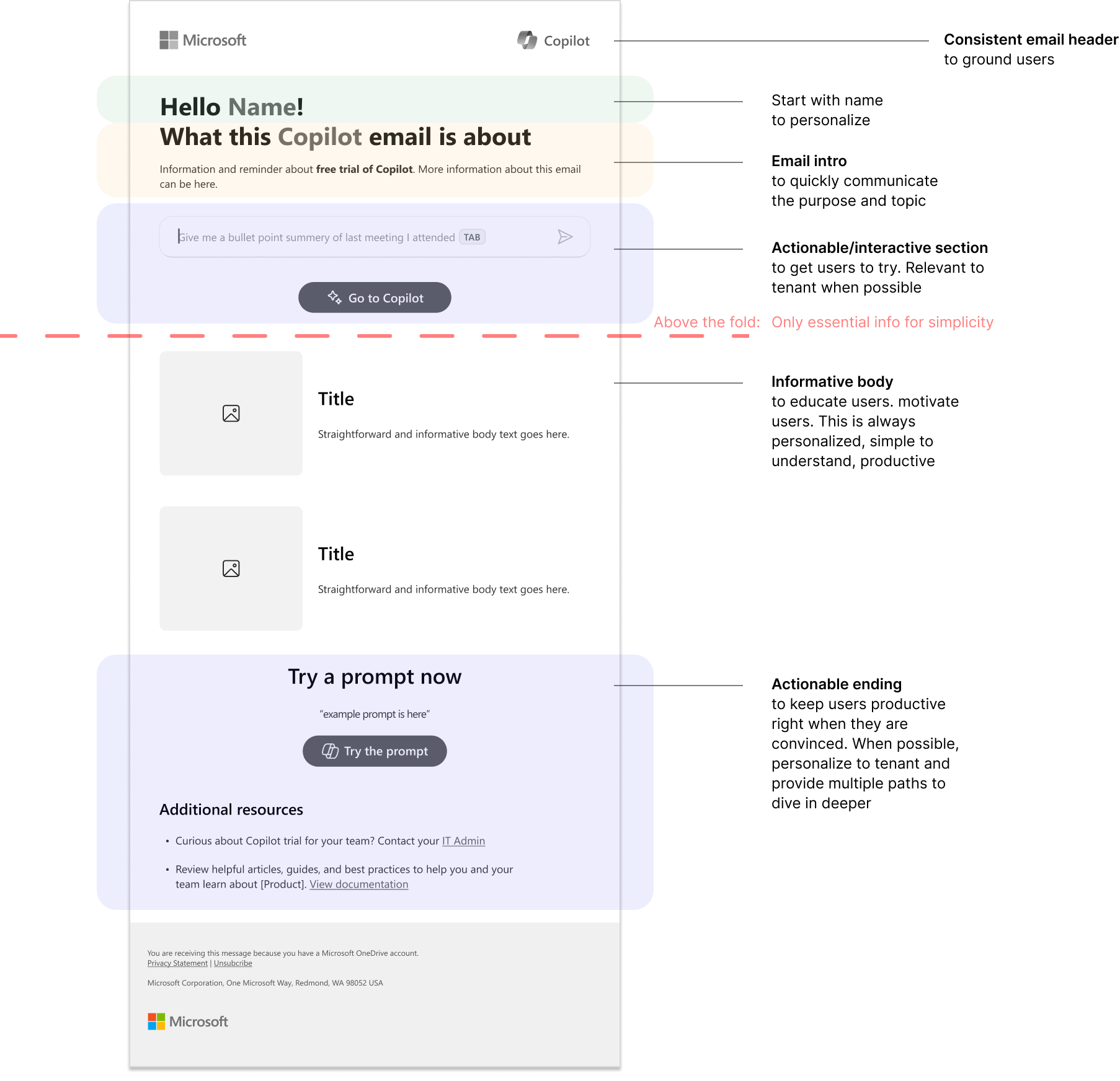 Email framework diagram